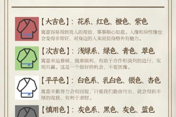 今天日五行穿衣颜色 今日五行幸运色穿衣指南