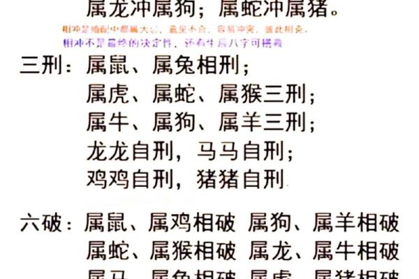 相破生肖是什么意思 生肖相破查询方法
