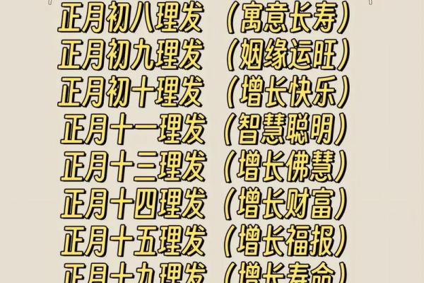 7月份哪天理发大吉