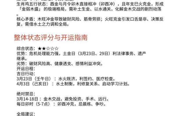 1969年属鸡人2026年运势详解及每月运程完整版 1969年属鸡人2026年运势详解及每月运程完整版
