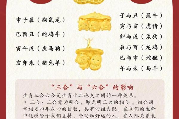 八难三灾是什么生肖 八难三灾对应生肖查询