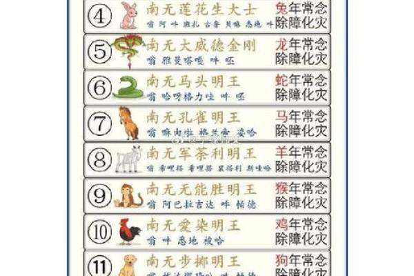 八难三灾是什么生肖 八难三灾对应生肖查询