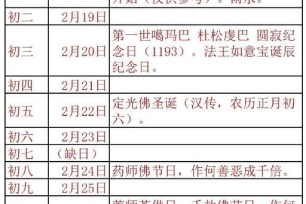 二零二六年阳历七月份理发黄道吉日
