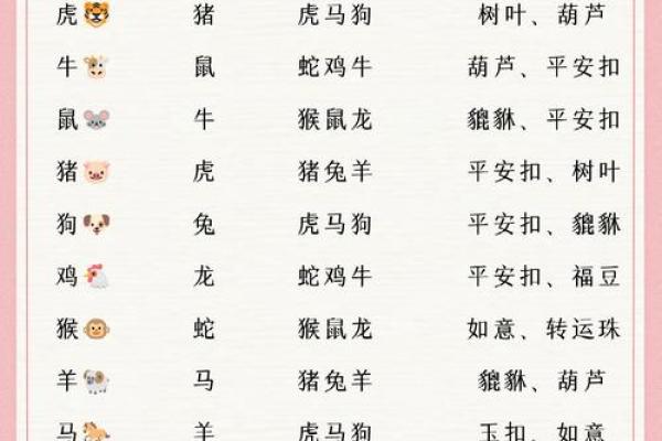 三军代表什么生肖 三军是指哪三个生肖