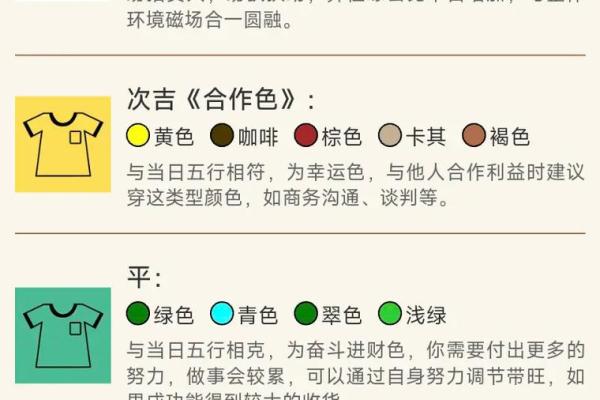 五行穿衣指南2021年6月12日 2021年6月12日五行穿衣颜色查询