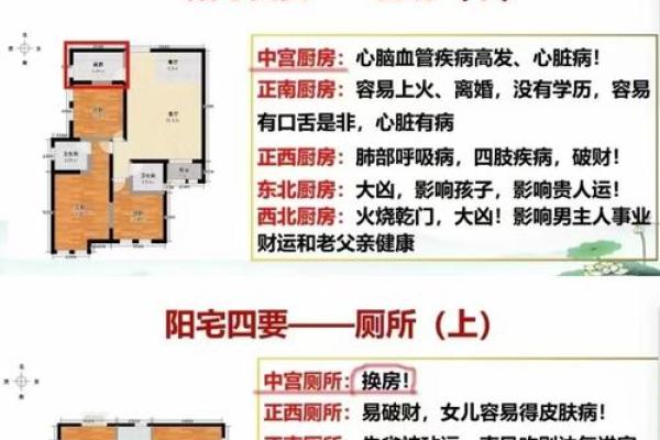 财运不佳怎么转运 财运不好如何调整家居风水