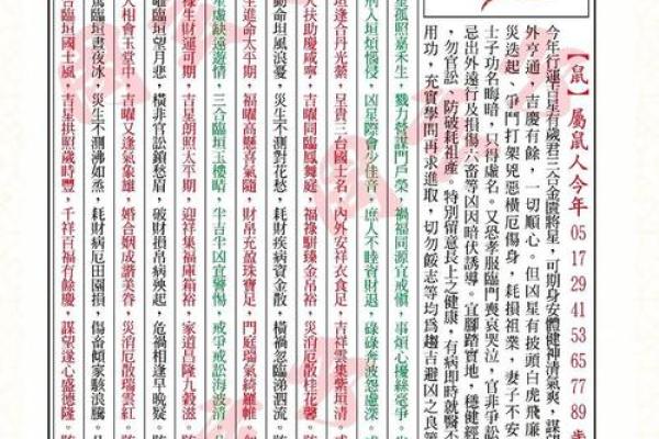 1981年属鸡男性2026年每月运势详解完整版