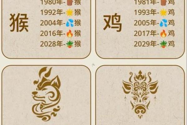 生肖属牛的人2026年全年运势详解及每月运程完整版分析
