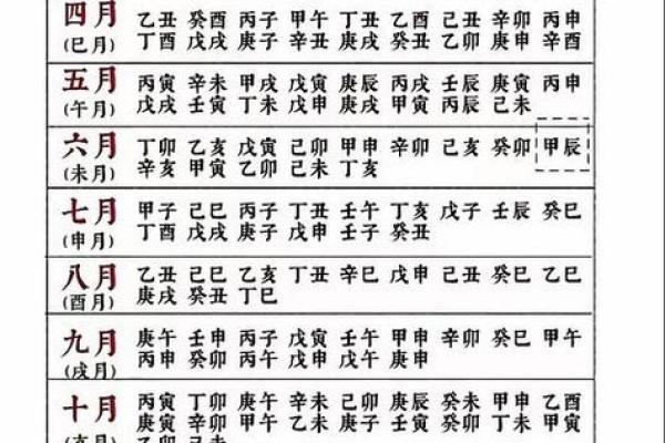 2026年7月体检黄道吉日