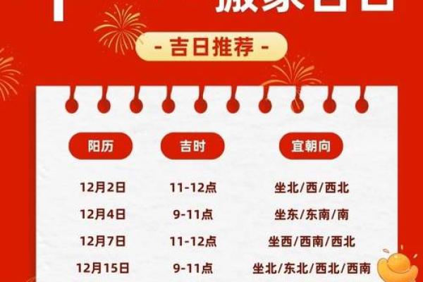 12月提车的好日子是哪一天 12月提车黄道吉日查询