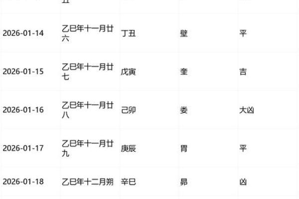 2026年7月安装门的吉日