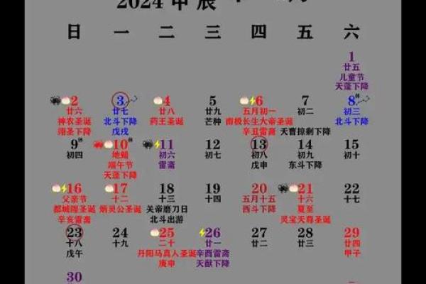 2026年五月适合提车的黄道吉日有哪些？求推荐最佳提车日期