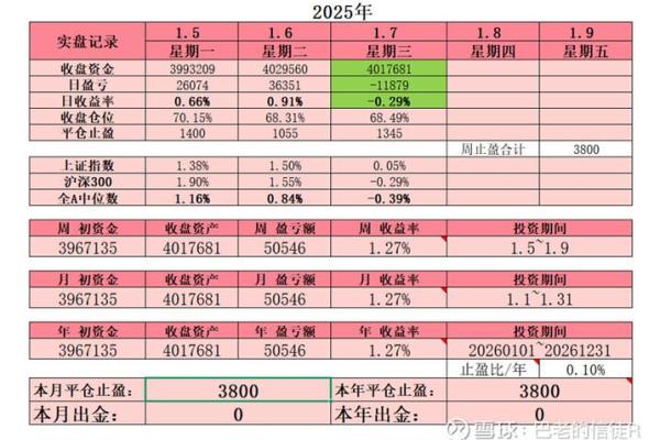2026年7月19日适合生子么