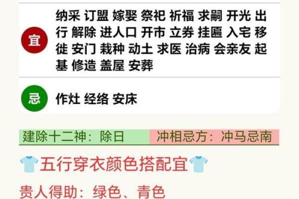 五行穿衣12月12日每日分享 2023年12月12日五行穿衣旺运指南