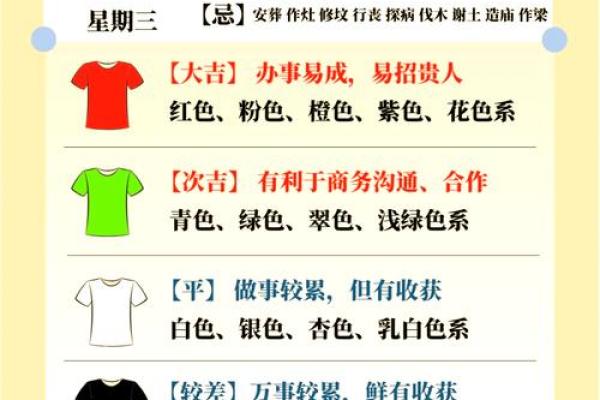 五行穿衣12月12日每日分享 2023年12月12日五行穿衣旺运指南