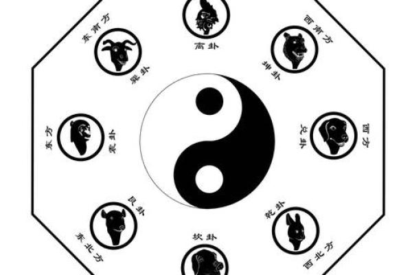 八面进财金满堂对应的生肖是哪一个有什么寓意