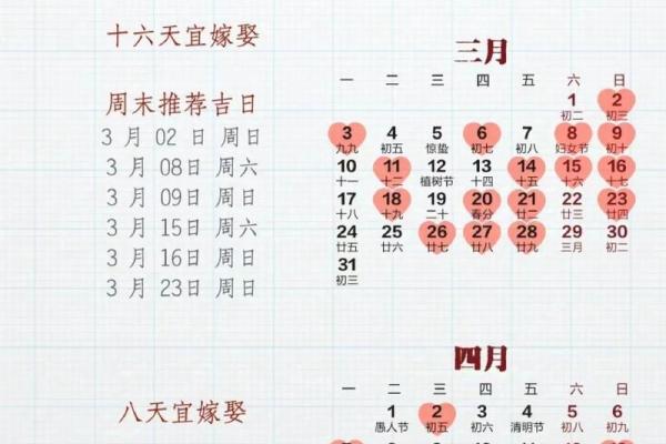 2028年111月最佳结婚日子 2028年11月结婚吉日查询