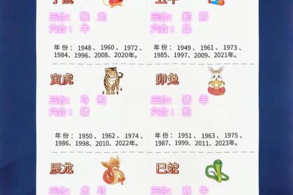 二奶是什么生肖 二奶生肖查询方法