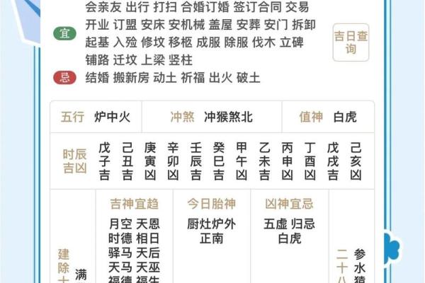 2021年7月18日五行穿衣 2021年7月18日五行色穿衣指南