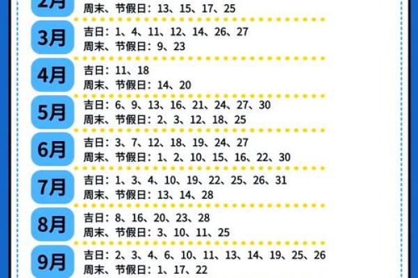 2027年10月份装修吉日 2027年10月最佳装修开工日期