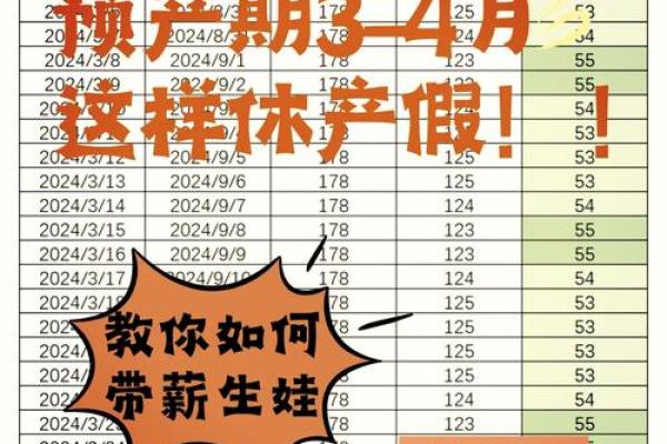 2026年7月21剖腹产吉时