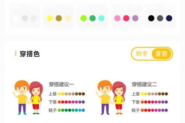 五行穿衣2022年1月4日 2022年1月4日五行穿衣指南