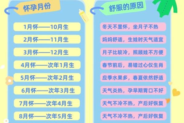 2026年7月18日适合剖腹产吗