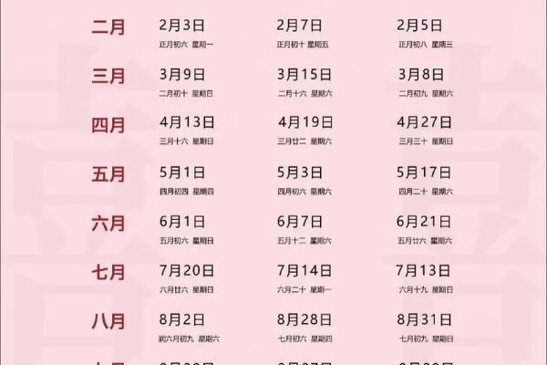 8月领证最吉利的三个日子 2024年8月结婚登记好日子