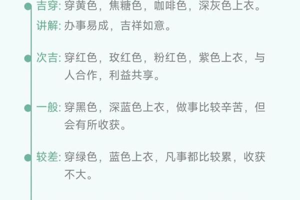 每日五行穿衣指南今天 今日五行穿衣颜色查询