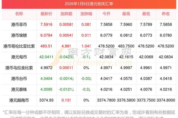 2026年7月利安门日子 2026年7月利安门日子
