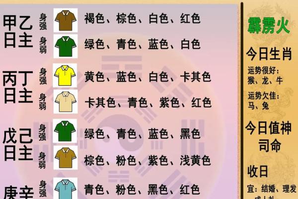 五行穿衣每日指南2023年4月9日是什么 今日五行旺运穿衣搭配指南
