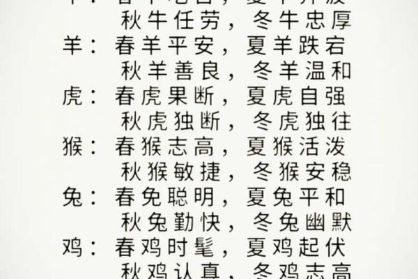 冷血动物是什么生肖 冷血动物对应的生肖