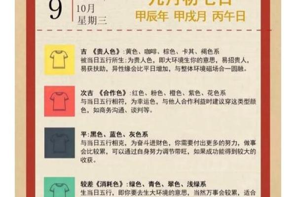 2026年7月27日今日五行穿衣指南