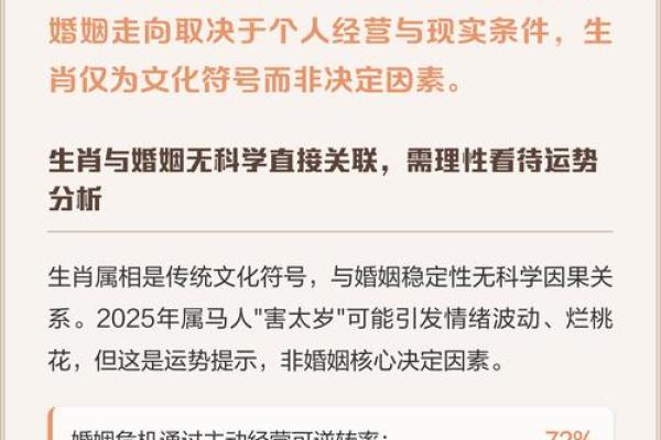 90年属什么生肖与什么配最好 90年属马的最佳婚配属相