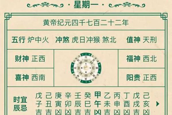 今日黄历属马人七月剪发吉日查询