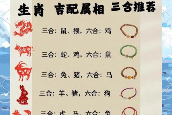 64年属龙人2024年运势如何？事业财运详解