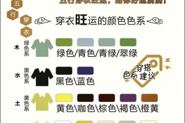五行穿衣2021年12月21日 今日五行穿搭吉时查询