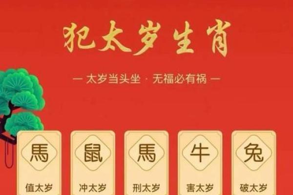 2026年7月3号适合订婚吗