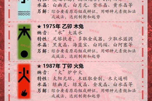 属兔2023年的运势及运程每月 属兔2023年每月运势完整版