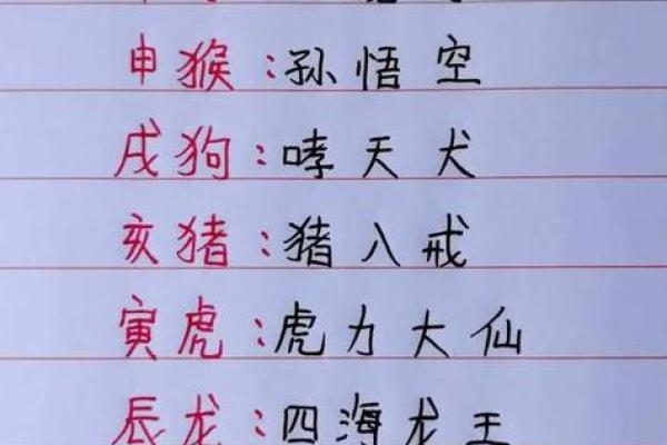 天马行空横出世是什么生肖 天马行空指什么生肖动物