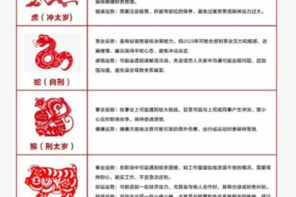 蛇年对于属牛人的事业和感情运势有什么影响,应该如何把握机会? 蛇年对于属牛人的事业和感情运势有什么影响,应该如何把握机会?