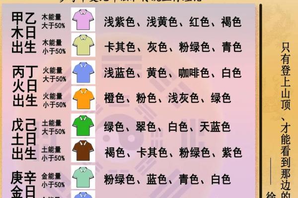 2026年12月9日今日五行穿衣指南