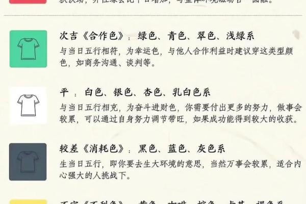 2021年12月15日五行穿衣 2021年12月15日穿什么颜色旺财