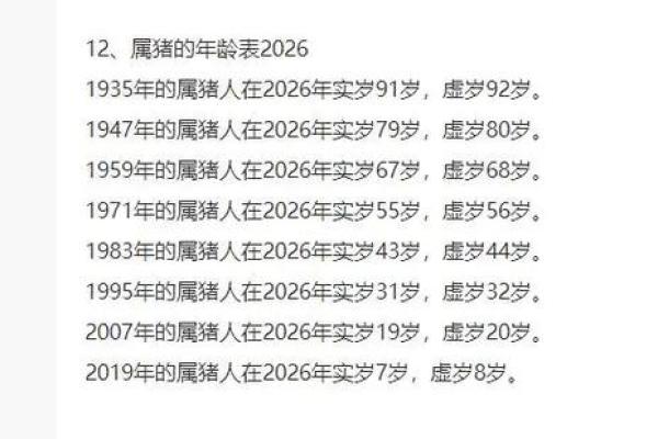1976年属什么生肖几岁 1976年出生今年虚岁多大
