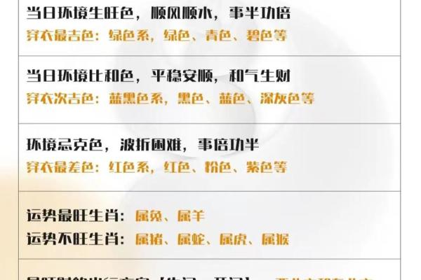 2021年11月14日五行穿衣 2021年11月14日穿什么颜色旺财 2021年11月14日五行穿衣 2021年11月14日穿什么颜色旺财