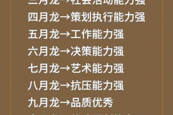 叱咤风云的生肖有哪些 性格特点解析