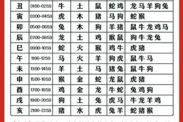 五湖四海是指什么生肖 五湖四海对应生肖查询