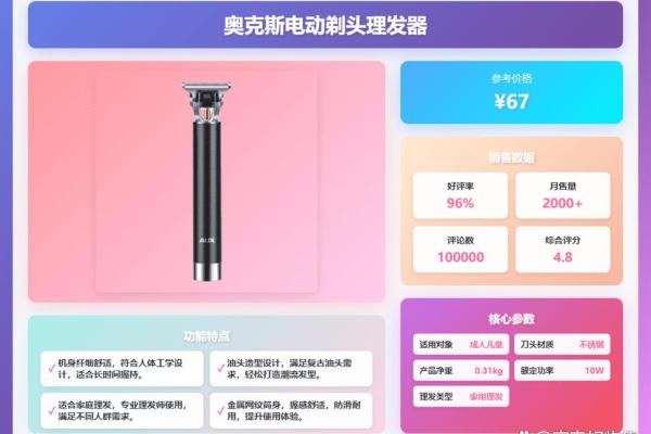 2026年7月理发推荐时间表