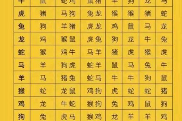 川流不息是什么生肖呢 川流不息打一生肖答案