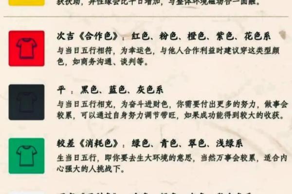 五行穿衣10月   适合穿什么颜色的衣服 10月五行穿衣颜色每日指南
